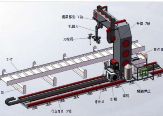 鋼筋構造 知的溶接ロボット使用 (2010A Pro/9 軸型キャントリバース)